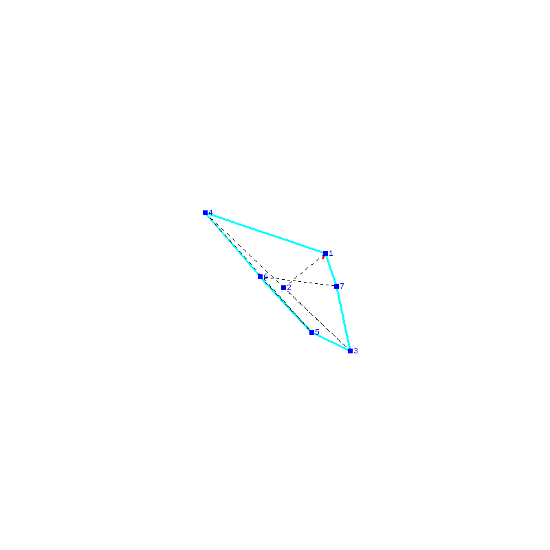 Flugauswertung
